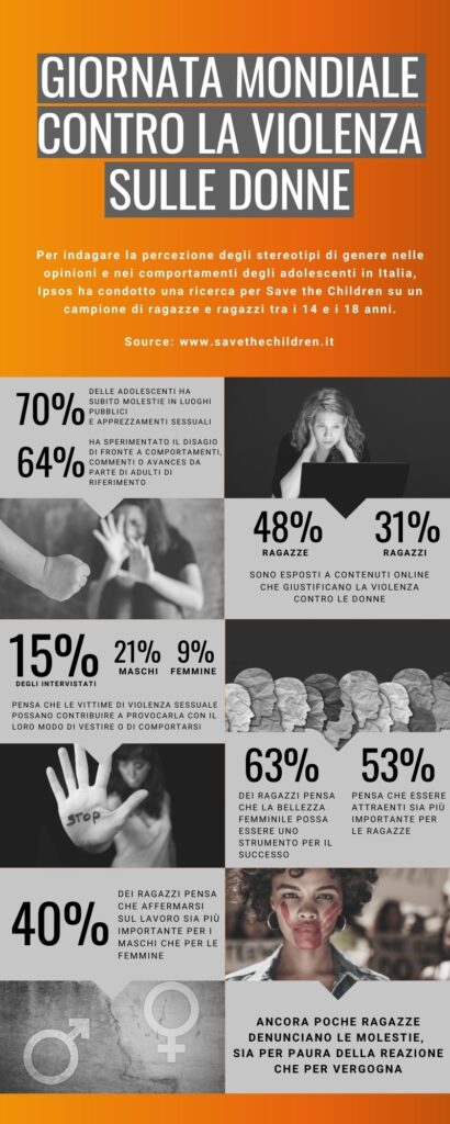 women violence infographic orange